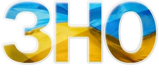 Українська Мова Зно 2012 Репетитор