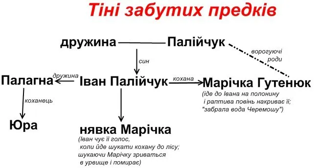 3_16