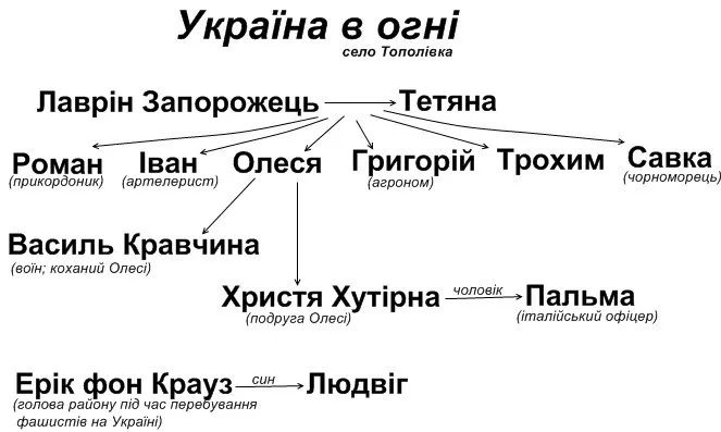 3_17