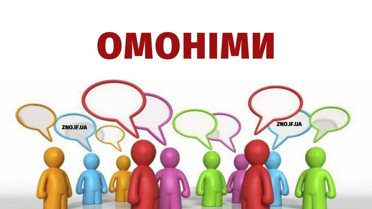 Омоніми – Українська мова та література