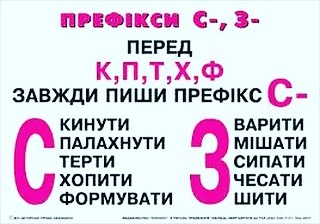 Префикс в украинском языке