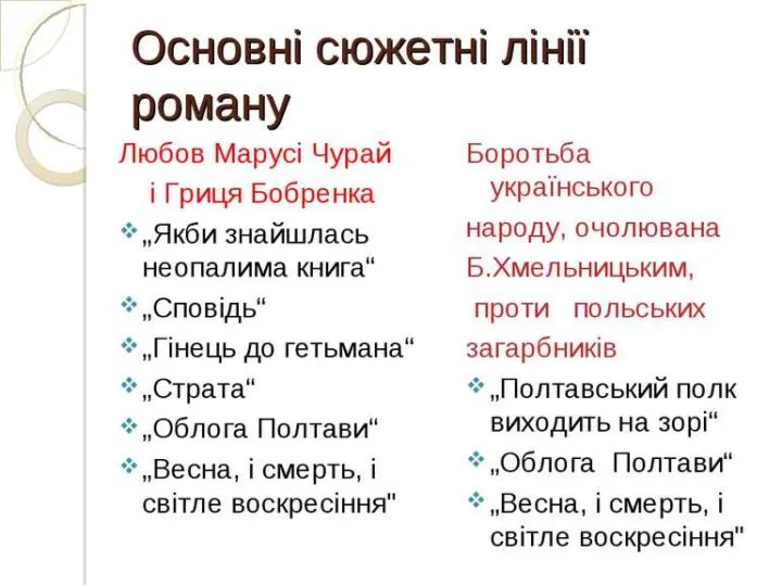 “Маруся Чурай” Ліни Костенко