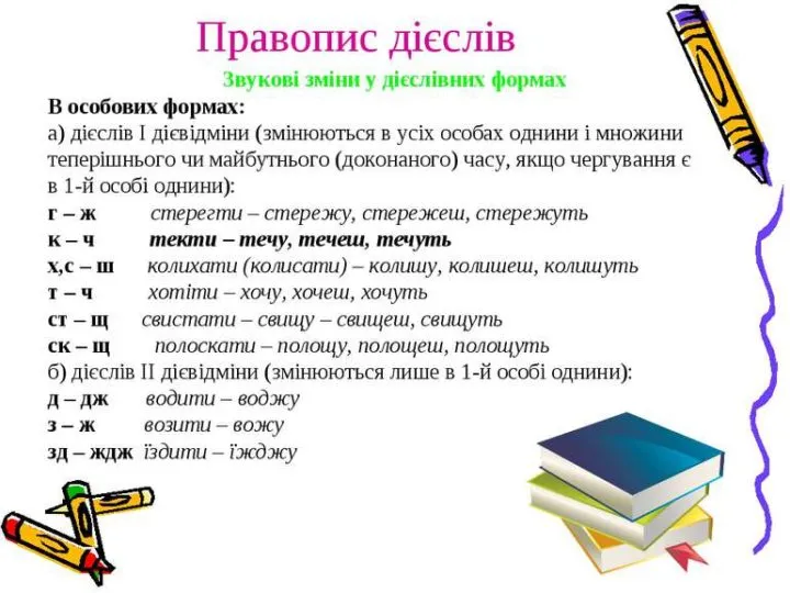 Чергування приголосних в особових формах дієслова