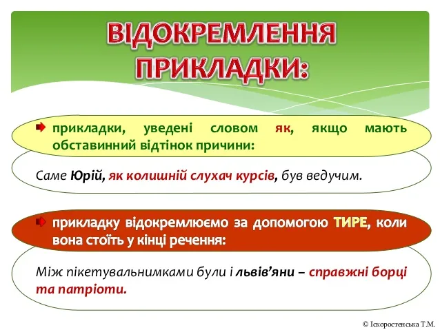 Відокремлення прикладок