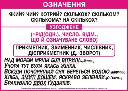 Узгоджене та неузгоджене означення