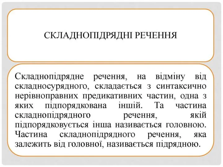 Складнопідрядні речення