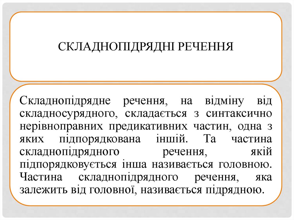 Складнопідрядні речення – Українська мова та література