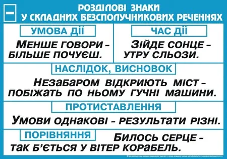 Розділові знаки у безсполучниковому складному реченні