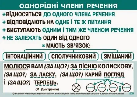 Речення з однорідними членами