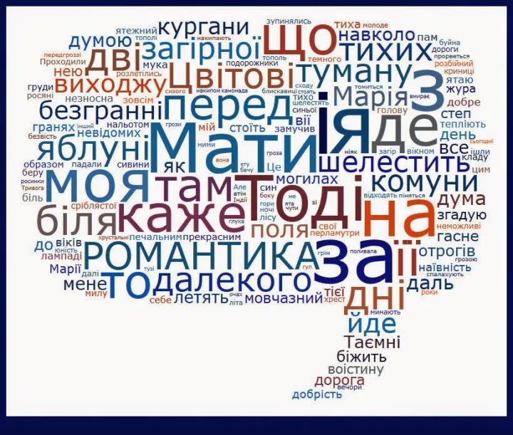 Аналіз новели “Я (Романтика)” Миколи Хвильового