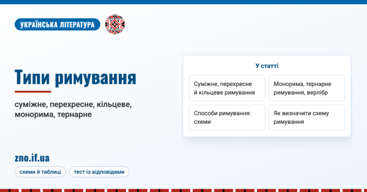 Типи римування