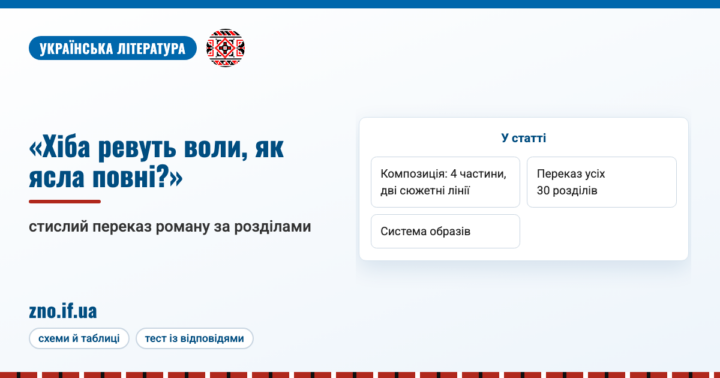 Стислий переказ твору «Хіба ревуть воли, як ясла повні?»