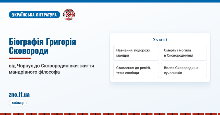 Біографія Григорія Сковороди