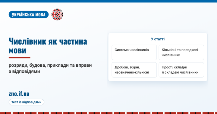 Числівник як частина мови