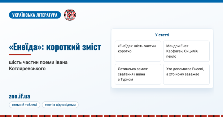 Короткий зміст “Енеїди” Івана Котляревського
