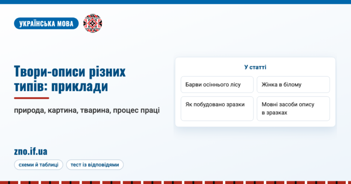 Твори-описи різних типів: приклади
