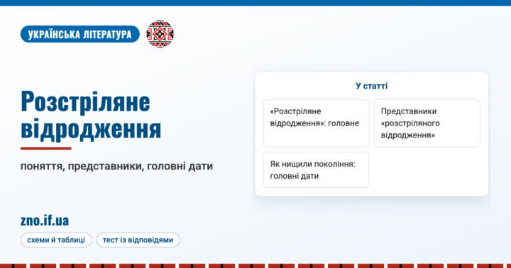 “Розстріляне відродження”: поняття і особливості доби