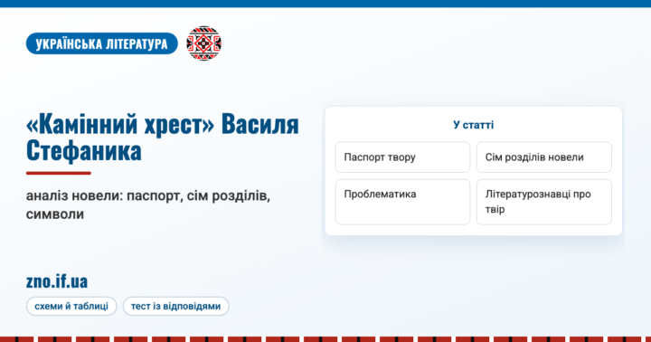 Аналіз новели “Камінний хрест” Василя Стефаника
