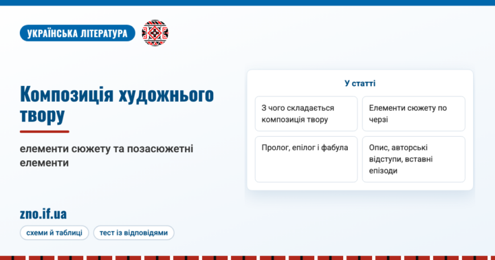 Композиція художнього твору: сюжет, позасюжетні елементи